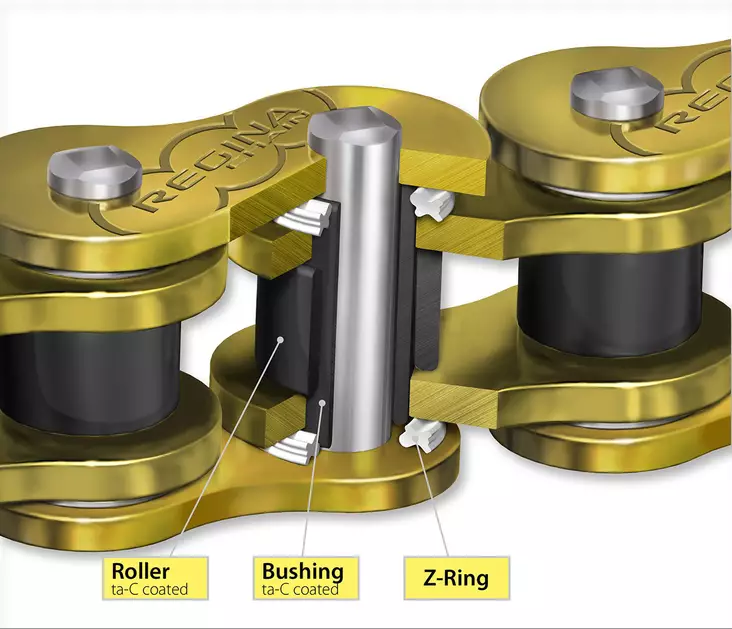 Regina 525 HPE Z-kæde + Stifter - Motorcykelkæder - 281-52530-128 - 1